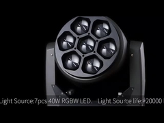 Luz principal móvel